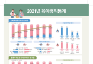 사진 뉴스3 이미지